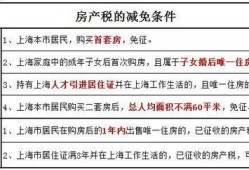 房产税交付怎么写（房产税交付怎么写申请）