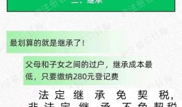 房产证怎么继承遗产（房产证怎么继承遗产最划算）