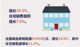 房产交易现况怎么查（房产交易情况在哪里查）