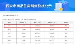 怎么查找房产登记时间（怎么查找房产登记时间信息）