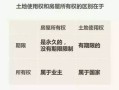 芬兰房产年限怎么算（芬兰房产年限怎么算的）