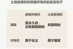芬兰房产年限怎么算（芬兰房产年限怎么算的）
