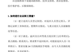 房产疫情复工方案怎么写（房产疫情复工方案怎么写范文）