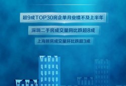 疫情房产成交文案怎么写（疫情房地产文案）