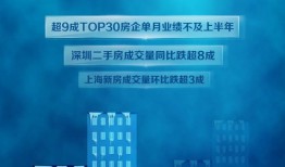 疫情房产成交文案怎么写（疫情房地产文案）