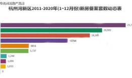 房产变风险资产怎么理解（房地产风险转移）