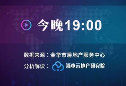 房产直播底图怎么做（房产直播底图怎么做的）