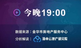 房产直播底图怎么做（房产直播底图怎么做的）