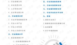 房产行业反差感怎么打造（你对房产行业怎么看）