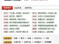 房产号配音怎么起号（房产账号起名）