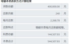 房产扣税减免怎么算钱的（房产扣税减免怎么算钱的呢）