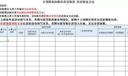 怎么修改房产比例合同内容（如何更改房产比例）