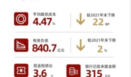 建发房产怎么网上买（建发房产怎样）