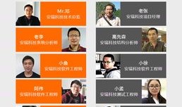 房产销售头像怎么拍（房产销售头像模板图片）