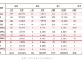 衡水房产补贴怎么领取不了（衡水租房补贴）