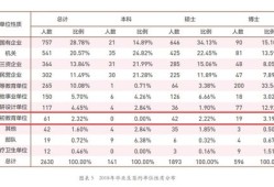 衡水房产补贴怎么领取不了（衡水租房补贴）