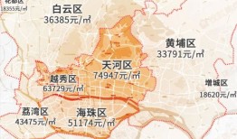 上海怎么查询外地的房产（上海能查到异地房产吗）