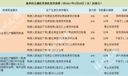 房贷中介怎么销售房产（房产中介贷款流程）