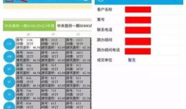 房产客源跟进记录怎么写（房产客户跟进技巧及注意事项）