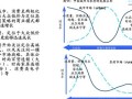 嘉善房产契税怎么交的（嘉善房产契税怎么交的啊）