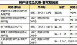 公司房产纳税怎么算的（公司房产税如何征收税率）