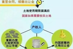 美国房产归属怎么算（美国房产类型）