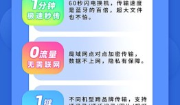房产租赁转移支付怎么算（租赁转移的是什么权益）