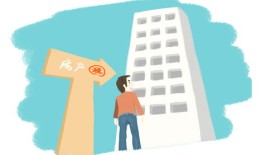 房产税怎么计算稳定（房产税怎么计算稳定成本）