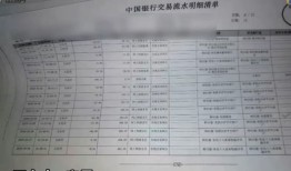 拿房产证怎么退钱（拿房产证退钱退多少）