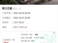 房产认筹后怎么处理（房产认筹后怎么处理好）