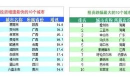土地和房产价值怎么计算（土地和房产价值怎么计算的）