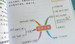 精装房产宣传文案怎么写（精装房产宣传文案怎么写好）