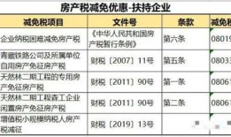 如皋房产过户契税怎么算（南通如皋房产契税如何计算）