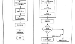 房产退税详解流程怎么写（房产退税详解流程怎么写的）