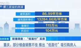 惠阳房产积分怎么那么少（惠州买房积分多少）