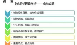 怎么样做房产渠道（怎么样做房产渠道推广）