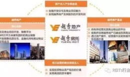 房产视频结尾怎么引起互动（房产短视频剧本）