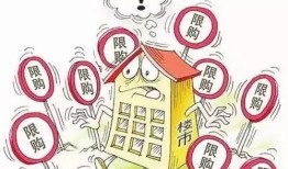 国庆放假房产约克怎么约