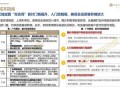 房产运营管理月报怎么写（房产运营管理月报怎么写范文）
