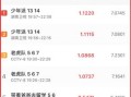 房产介绍词语怎么说（房产介绍词语怎么说的）