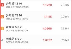 房产介绍词语怎么说（房产介绍词语怎么说的）