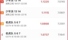 房产介绍词语怎么说（房产介绍词语怎么说的）