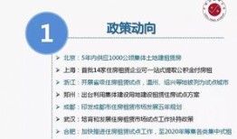 房产线上推广类型怎么填（房产线上推广类型怎么填写才正确）