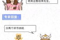 继承房产怎么操作划算呢（继承房产怎么最合适）