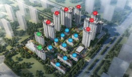房产大花园怎么介绍的（房产大花园怎么介绍的好）