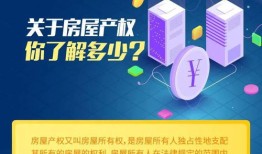 房产的责任 怎么办（房屋产权人的权利和义务）