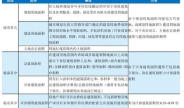 房产真实售价怎么算的（房产真实售价怎么算的啊）