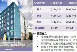 海外房产投资怎么算的（海外房产投资如何）