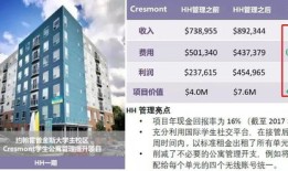海外房产投资怎么算的（海外房产投资如何）