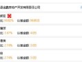 金鑫房产上班怎么样（金鑫房产上班怎么样可靠吗）